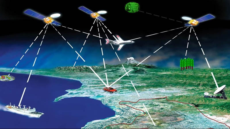 Nguyên lý hoạt động của thiết bị định vị GPS